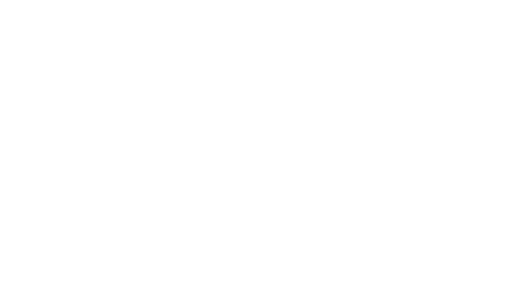 Southern Dallas Progress CDC